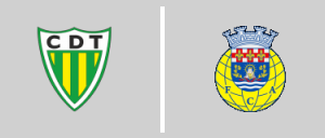 C.D. Tondela vs F.C. Arouca